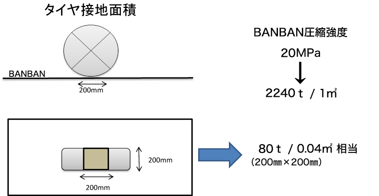 Hp~@BANBAN@oo@ω׏d\